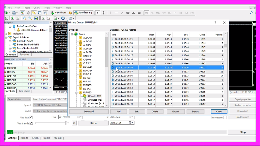 MQL4 TUTORIAL – FIND REMOVE AND FIX CORRUPTED BACKTESTING DATA