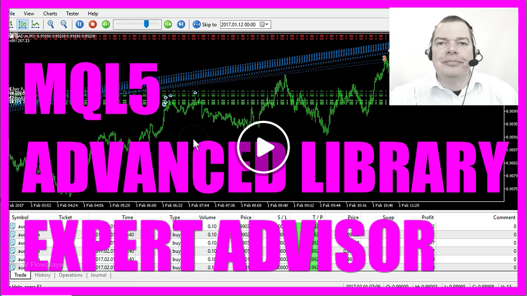 MQL5 Tutorial – Advanced Library Expert Advisor