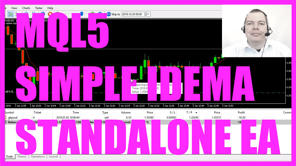 MQL5 TUTORIAL – SIMPLE IDEMA STANDALONE EXPERT ADVISOR